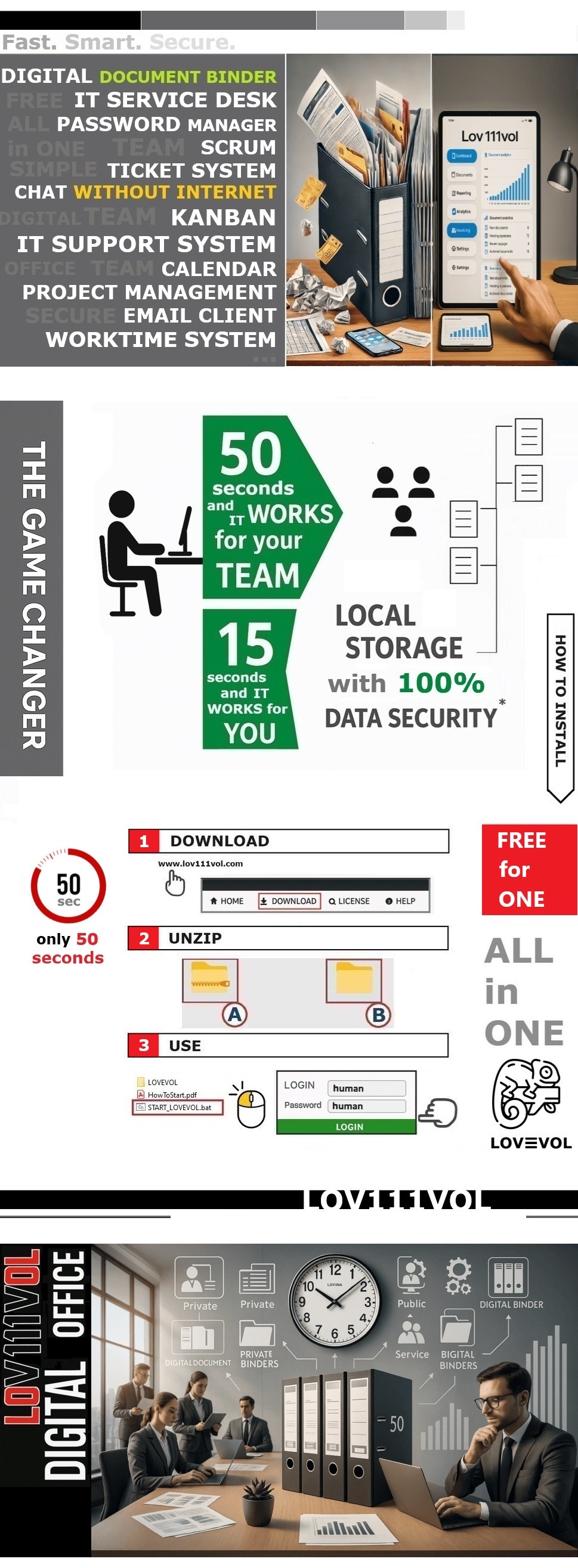 document management system, project management, scrum, canban,password manager...